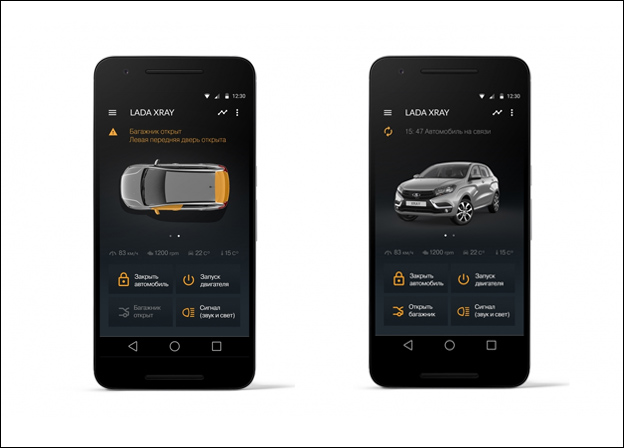 Систума управления ВАЗ с телефона